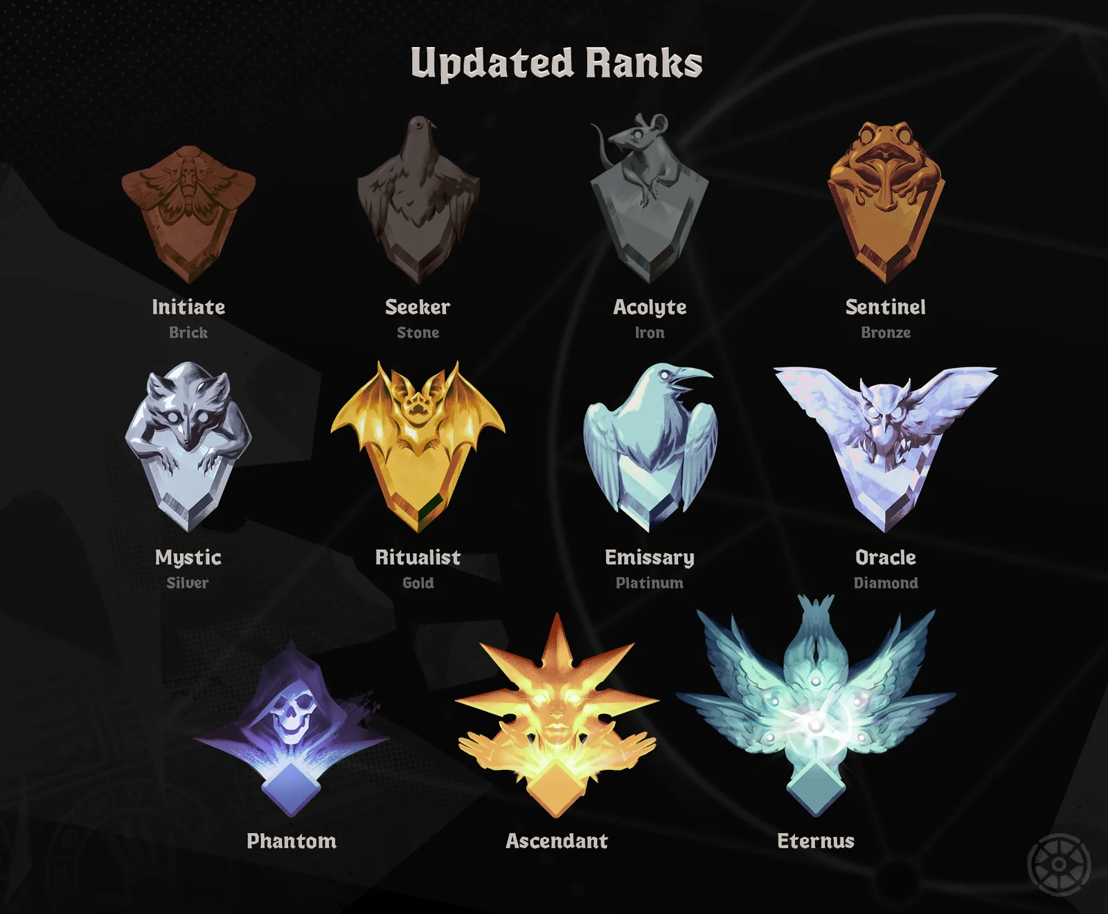 Valve graphic showing the updated Deadlock rank badges from Initiate through Eternus